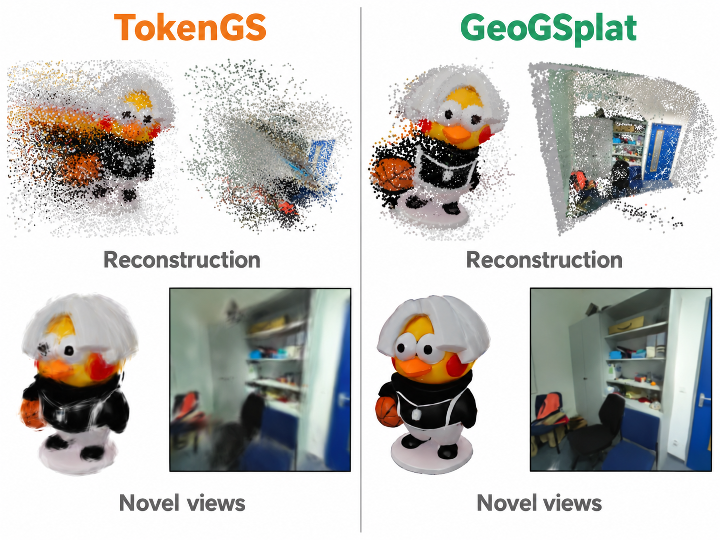 GeoGSplat: Geometry-Grounded Non-Pixel-Aligned Gaussian Splatting